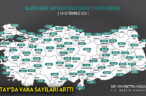 HATAY’DA VAKA SAYILARI ARTTI