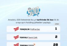 TOSYALI, ANADOLU 500’DE TARİHİ BİR BAŞARIYA İMZA ATTI