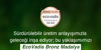 OYAK Çimento’ya Küresel Sürdürülebilirlik Onayı